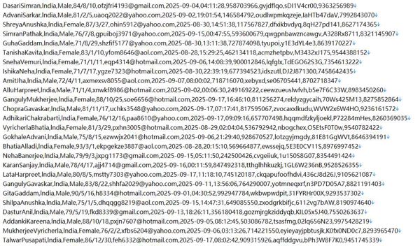 孟买证券交易所官网520w用户数据资料印度 httpswww.bseindia.com