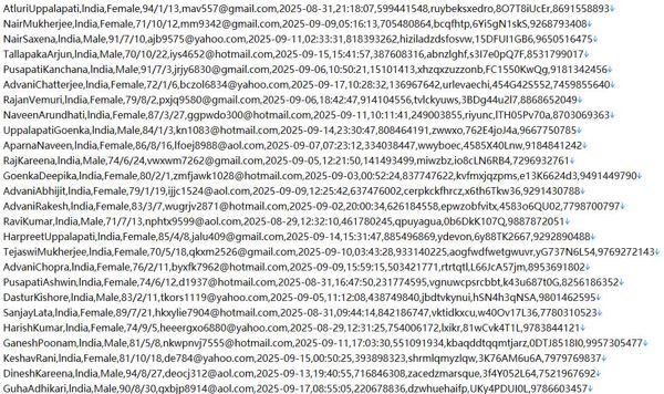 印度 证券投资者投诉平台593w用户数据资料httpsscores.sebi.gov.in