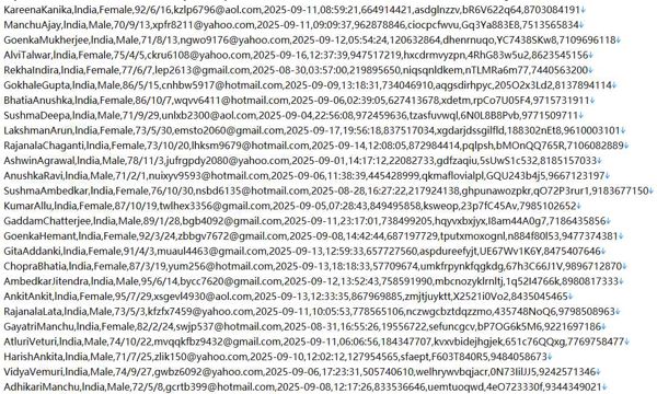 印度证券投资者教育门户564w用户数据资料 httpsinvestor.sebi.gov.in