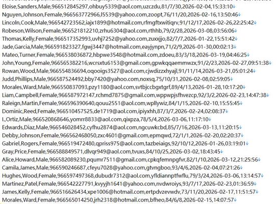 沙特交易所数据门户516w用户数据资料沙特 httpswww.saudiexchange.sa