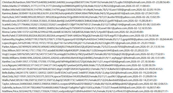 阿联酋迪拜国际金融中心证券监管官网489w用户数据资料 httpswww.dfsa.ae