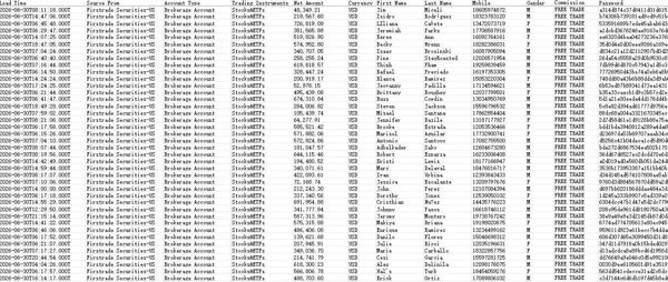 26/6/30渗透提取_美国股票第一证券_股票&amp;ETFs活跃交易用户数据70万条含余额_首发精选数据