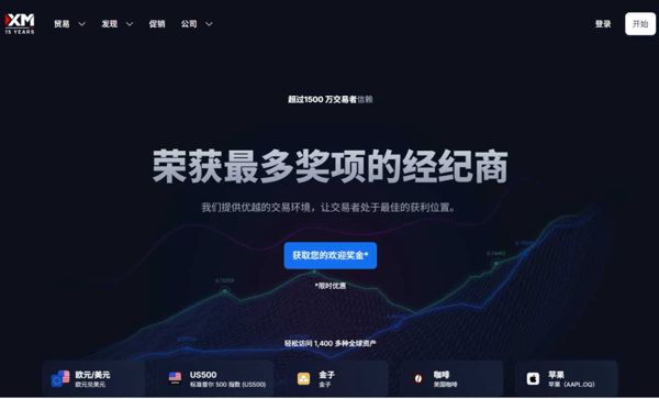 澳大利亚XM数字货币交易所-32万 https://www.xm.com/