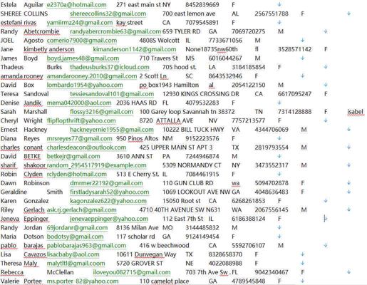 美国兼职招聘-17万要素齐！
