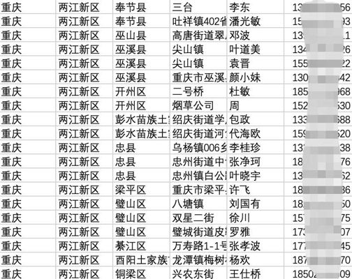1.6亿-最新全国姓名手机号地址数据（monster数据）