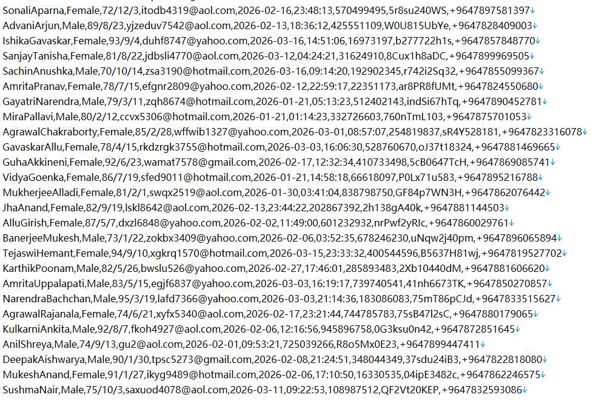 伊拉克 httpswww.isx-iq.net 伊拉克证券交易所官网484w