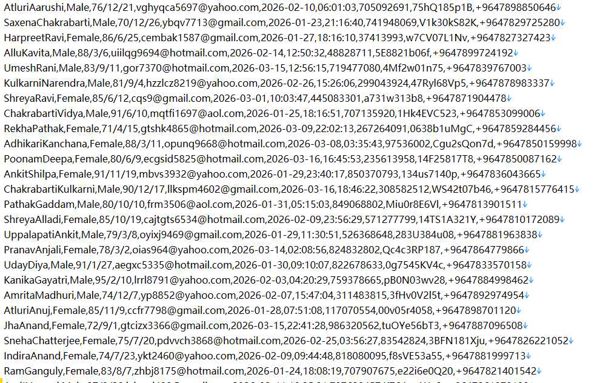 伊拉克 httpscsd.gov.iq 资本市场存管配套平台554w