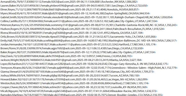 美国 httpswww.sec.gov 证券监管委员会官网639w