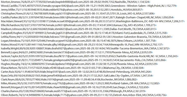 美国 httpswww.nyse.com 纽约证券交易所官网540w