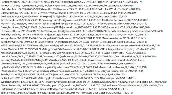 美国 httpswww.finra.org 金融业自律监管官网550w