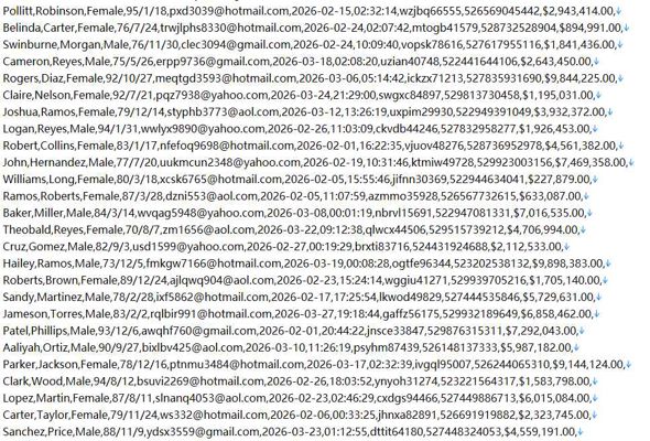 墨西哥住宿短租预订平台460w用户数据资料 httpsairbnb.mx