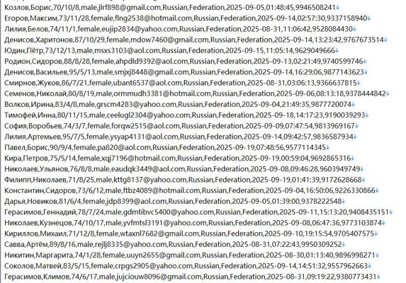 俄罗斯 综合旅行住宿平台523w用户数据资料httpstravel.yandex.ru