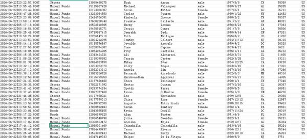 26年6月最新（No.7）-美国股票美国银行401K福利投资理财计划79万条筛股票基金债券数据-第7期