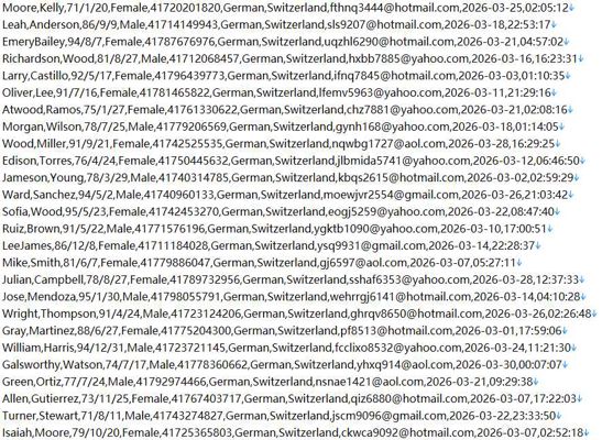 瑞士银行贷款网站548w用户数据资料‑postfinance.ch‑