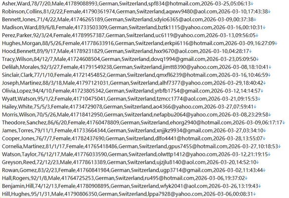 瑞士贷款比价网站486w用户数据资料‑bestfinance.ch‑