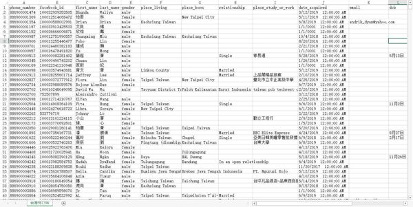 【网盘自动发货】⚡️台湾Facebook用户数据73W⚡️下单自助提取下载链接