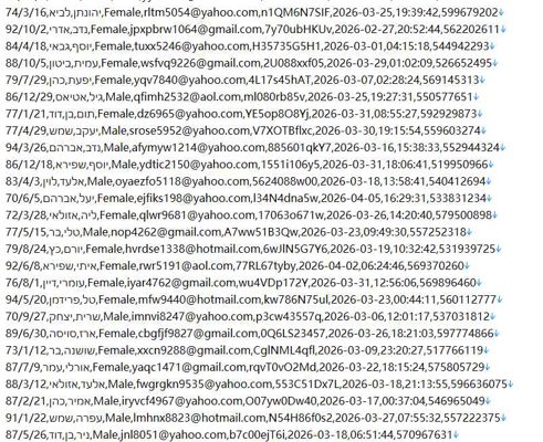 以色列‑无息小额贷款平台网站558w用户数据资料sparkil.org‑