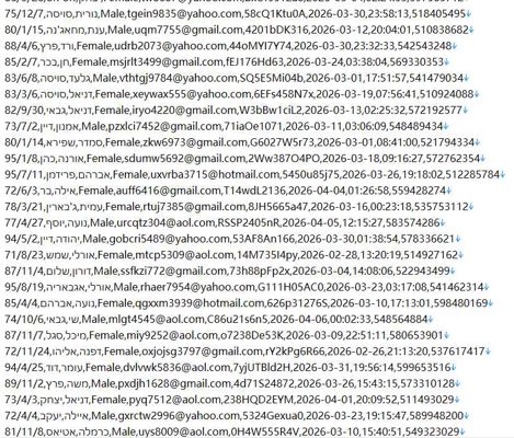 以色列贷款对比聚合网站562w.用户数据资料‑loans‑israel.org.il‑