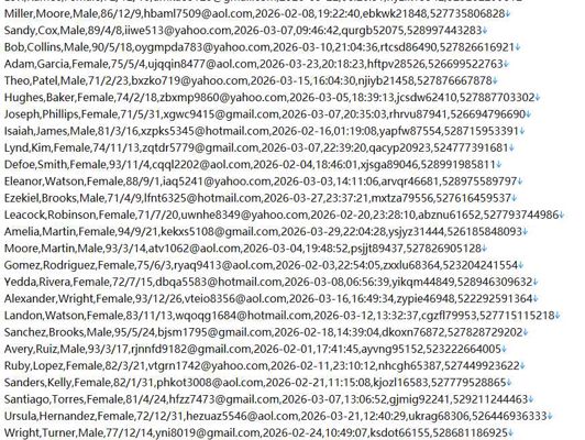 墨西哥在线借贷贷款网站590w用户数据资料‑credmex.mx‑