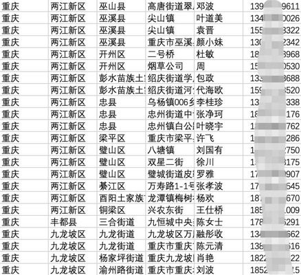 1亿-最新全国姓名手机号地址数据（monster数据）