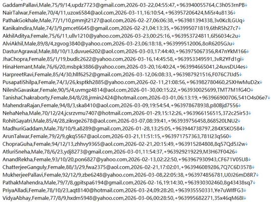 叙利亚贷款对比资讯平台537w用户数据资料‑sy.loan‑apps.com‑