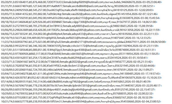 泰国‑在线贷款平台587w用户数据资料siamdl.co.th‑