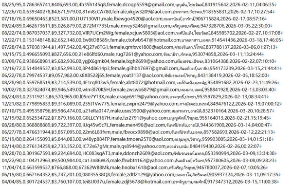 泰国‑数字借贷官网574w用户数据资料kredivo‑th.com‑