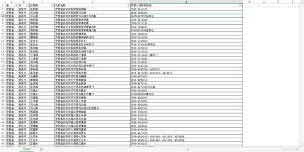 【全国各社区居委乡镇村委电话6.2w】包含全国各地基层社区，居委，乡镇，村委村官电话（AA数据清单）