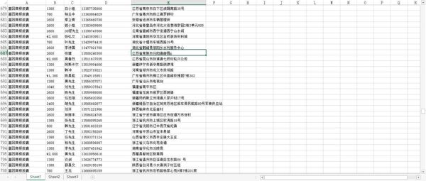 【男性成人保健品数据10万】壮阳快递数据男性数据伟哥购物数据成人用品数据网购数据（AA数据清单）