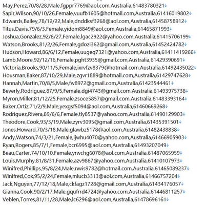 澳大利亚‑brighten.com.au‑商业贷款网站556w
