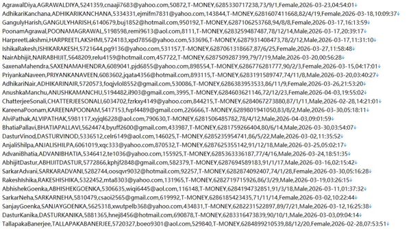 印度尼西亚‑kreditpintar.co.id‑在线贷款网站555w