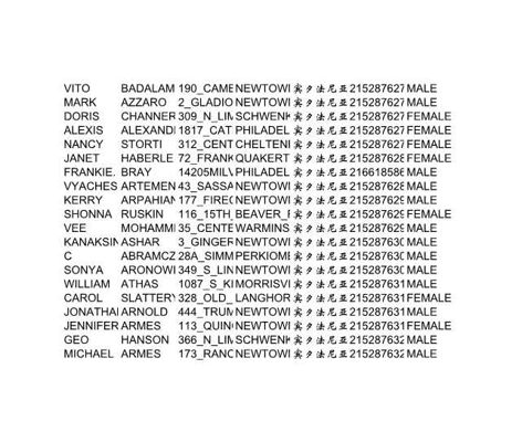 更新——银行金卡白金卡客户美国手机1000万条⚡️