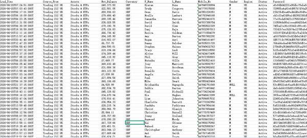 26年6月首发数据-英国股票证券交易平台（Trading212)大额活跃交易用户60万条已去重