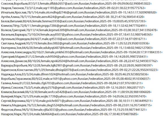 俄罗斯‑belkacredit.ru‑网贷借贷网站476w