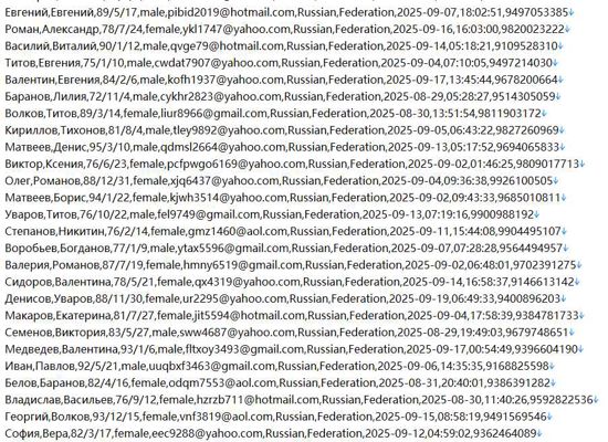俄罗斯‑banki.ru‑贷款综合平台网站579w