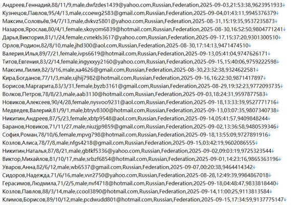 俄罗斯‑ajva.ru‑个人借贷贷款网站528w