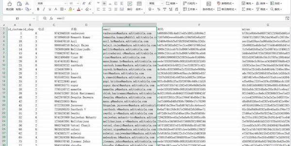 id_customer id_shop 电话 名称 email 密码 密钥key)