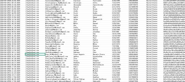 26/6/19渗透新库-美国股票信息订阅平台marketbeat.com优质股民用户48万条首发数据