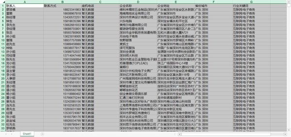 【全国企业法人数据70万】公司数据个体户商户数据工商数据企业数据老板数据企业家数据（AA数据清单）