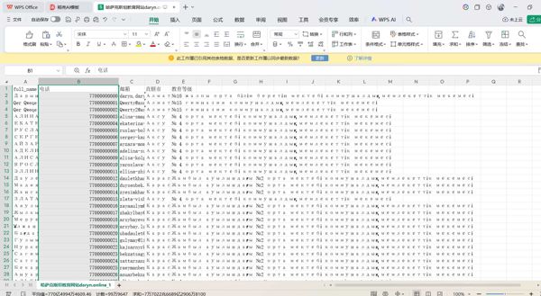 full_name 电话 邮箱 直辖市 教育等级 总共240万