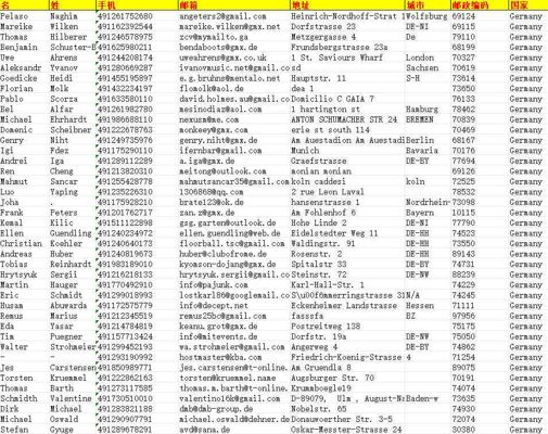 德国商场消费购物-10万