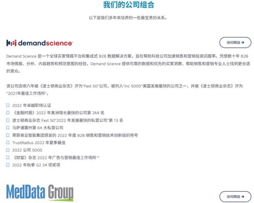 美国投行金融高管信息-200万带收入