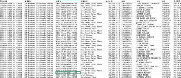 26年首次新出-法国股票法国银行法国富人法巴银行储蓄&amp;投资大额精选账户52万条