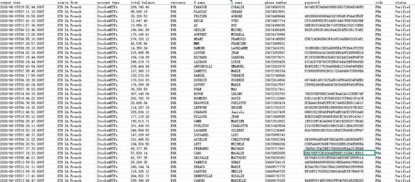 26年6月首更-法国股票法国银行法国富人-XTB证券交易优质用户57万条