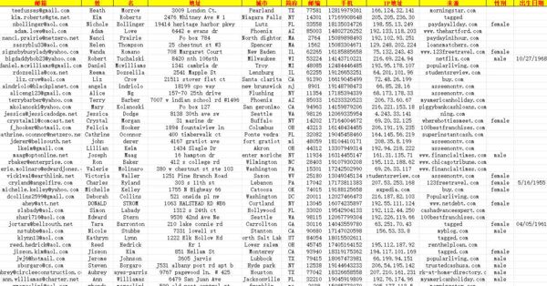 美国佬本地人原住民户籍-19万