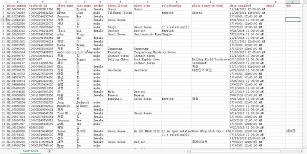 【网盘自动发货】⚡️韩国Facebook用户数据12W⚡️下单自助提取下载链接