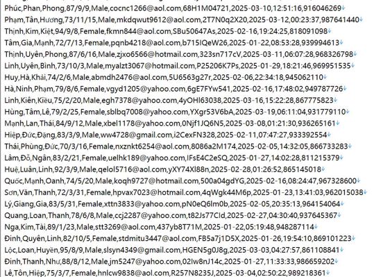 越南工商银行个人及企业信贷官网524w用户数据资料越南，www.vietinbank.vn，