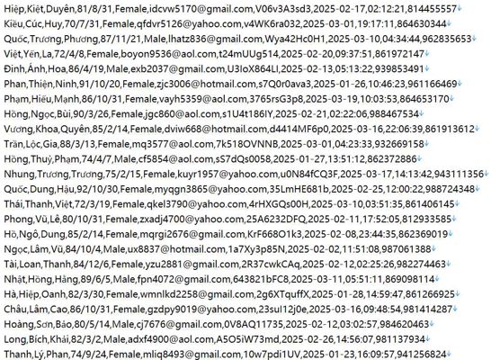 越南国家征信中心信贷查询官网558w用户数据资料越南，cic.gov.vn，