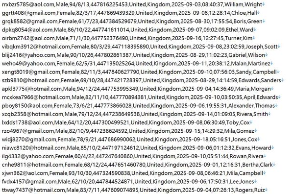 英国，劳埃德银行抵押贷款与消费贷官网521w用户数据资料www.lloydsbank.com，