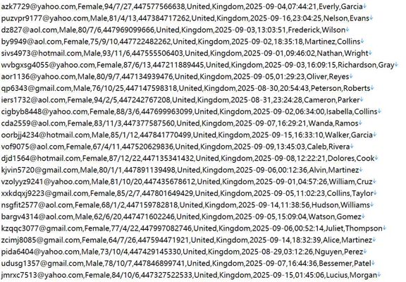 英国汇丰英国分行贷款申请官网475w用户数据资料，www.hsbc.co.uk，